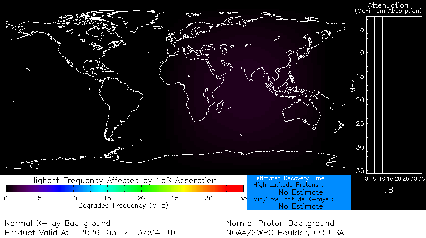 D-RAP global HF absorption map